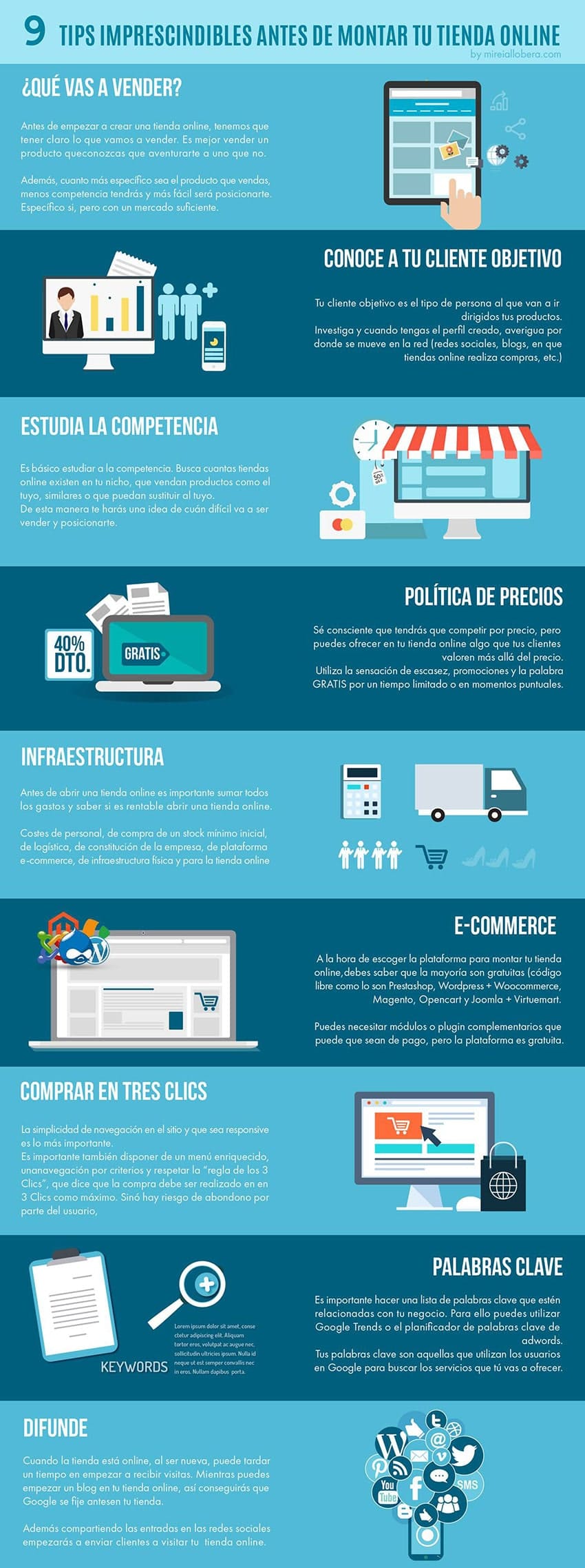 infografía 9 tips imprescindibles antes de montar tu tienda online
